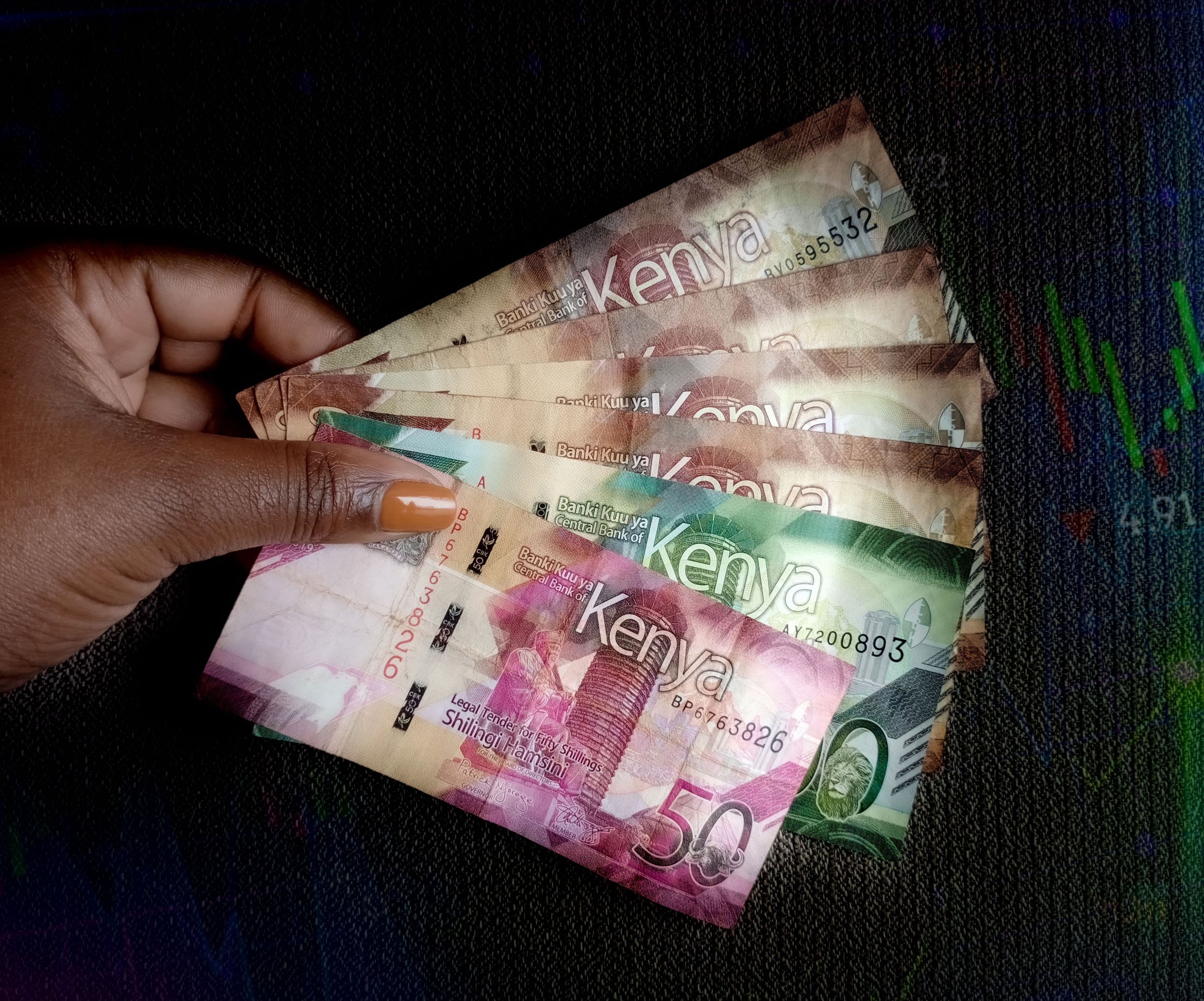 An image of a hand holding an assortment of Kenyan currency notes